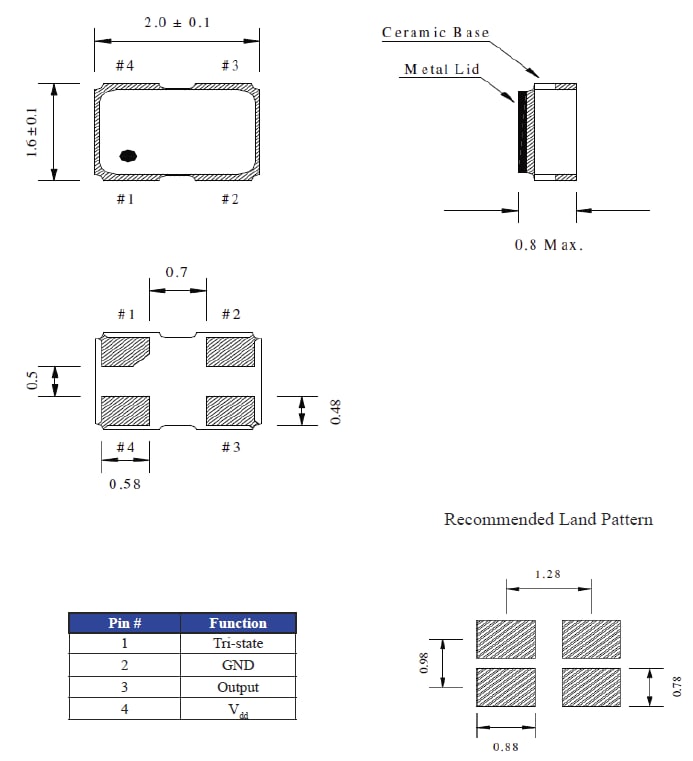 Abracon ASAAIG Automotive & Industrial Crystal Oscillators